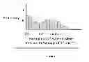 Fig. 12 - FETAL ANEUPLOIDY DETECTION BY SEQUENCING