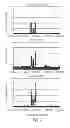Fig. 07 - PERSONALIZED TUMOR BIOMARKERS