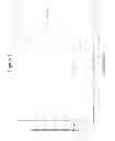 Fig. 02 - Late-PCR