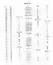 Fig. 64 - PHARMACEUTICAL FORMULATIONS
