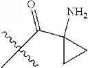 Fig. 167 - Soluble guanylate cyclase activators