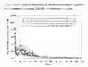 Fig. 04 - Injectable flowable composition comprising buprenorphine