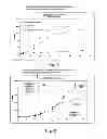 Fig. 05 - Sustained release intraocular implants containing tyrosine kinase inhibitors and related methods