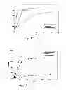 Fig. 07 - Sustained release intraocular implants containing tyrosine kinase inhibitors and related methods
