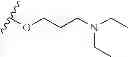 Fig. 37 - Sustained release intraocular implants containing tyrosine kinase inhibitors and related methods