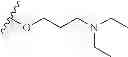 Fig. 85 - Sustained release intraocular implants containing tyrosine kinase inhibitors and related methods