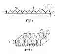 Fig. 02 - ENGINEERED SURFACES FOR REDUCING BACTERIAL ADHESION