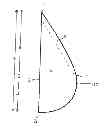 Fig. 01 - Implantable medical prosthesis