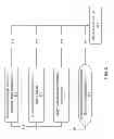 Fig. 03 - PATIENT-ADAPTED AND IMPROVED ARTICULAR IMPLANTS, DESIGNS AND RELATED GUIDE TOOLS