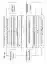 Fig. 90 - PATIENT-ADAPTED AND IMPROVED ARTICULAR IMPLANTS, DESIGNS AND RELATED GUIDE TOOLS