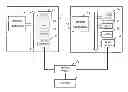 Fig. 01 - Embedded Multi-Processor Parallel Processing System and Operating Method for Same