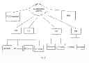Fig. 02 - Embedded Multi-Processor Parallel Processing System and Operating Method for Same