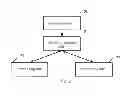 Fig. 03 - Embedded Multi-Processor Parallel Processing System and Operating Method for Same