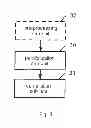 Fig. 04 - Embedded Multi-Processor Parallel Processing System and Operating Method for Same