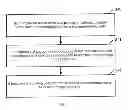 Fig. 05 - Embedded Multi-Processor Parallel Processing System and Operating Method for Same