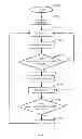 Fig. 07 - Embedded Multi-Processor Parallel Processing System and Operating Method for Same