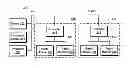 Fig. 01 - Distributed control system operation and configuration