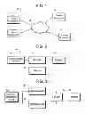 Fig. 02 - Distributed control system operation and configuration