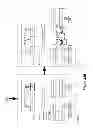Fig. 33 - Scheduling distribution of logical control plane data