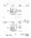 Fig. 63 - Scheduling distribution of logical control plane data
