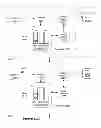 Fig. 64 - Scheduling distribution of logical control plane data