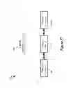 Fig. 74 - Scheduling distribution of logical control plane data