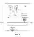 Fig. 76 - Scheduling distribution of logical control plane data