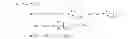 Fig. 02 - Methods and apparatuses for advanced multiple variable control with high dimension multiple constraints