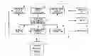 Fig. 01 - Content playback apparatus, content playback method, and program