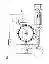 Fig. 04 - Simultaneous retooling of processing devices