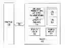 Fig. 01 - Computer program products for automated clipping packaging apparatus