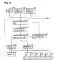 Fig. 09 - SYSTEM CONTROL APPARATUS AND SYSTEM CONTROL METHOD