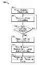 Fig. 01 - Relay switch control and related methods