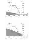 Fig. 02 - Detection of aircraft descent anomaly