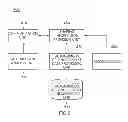 Fig. 07 - AUTONOMOUS DRIVING APPARATUS AND METHOD FOR VEHICLE