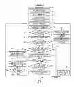 Fig. 08 - AUTONOMOUS DRIVING APPARATUS AND METHOD FOR VEHICLE