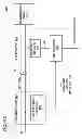 Fig. 06 - System and method for calculating power using contactless voltage waveform shape sensor