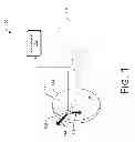 Fig. 02 - Auto-calibration of acceleration sensors