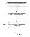 Fig. 09 - INFERRED TIME OF FLIGHT RANGING