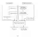 Fig. 02 - Use of second battery life to reduce CO2 emissions
