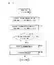 Fig. 18 - SIMULATION APPARATUS, SIMULATION METHOD AND A NON-TRANSITORY COMPUTER-READABLE RECORDING MEDIUM