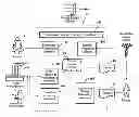 Fig. 01 - VIRTUAL SAMPLE CABINET SYSTEM AND METHOD FOR PRESCRIPTION DRUG MARKETING