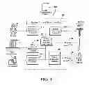 Fig. 02 - VIRTUAL SAMPLE CABINET SYSTEM AND METHOD FOR PRESCRIPTION DRUG MARKETING