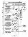 Fig. 03 - VIRTUAL SAMPLE CABINET SYSTEM AND METHOD FOR PRESCRIPTION DRUG MARKETING