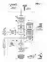 Fig. 05 - VIRTUAL SAMPLE CABINET SYSTEM AND METHOD FOR PRESCRIPTION DRUG MARKETING
