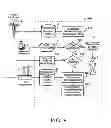 Fig. 06 - VIRTUAL SAMPLE CABINET SYSTEM AND METHOD FOR PRESCRIPTION DRUG MARKETING
