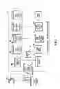 Fig. 08 - VIRTUAL SAMPLE CABINET SYSTEM AND METHOD FOR PRESCRIPTION DRUG MARKETING