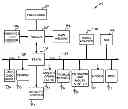 Fig. 01 - AGGREGATED ADVERTISING
