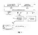 Fig. 02 - Assessment and rationalization of resiliency of data center strategies