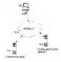 Fig. 01 - Method and Apparatus to Increase a Cash Line Limit
